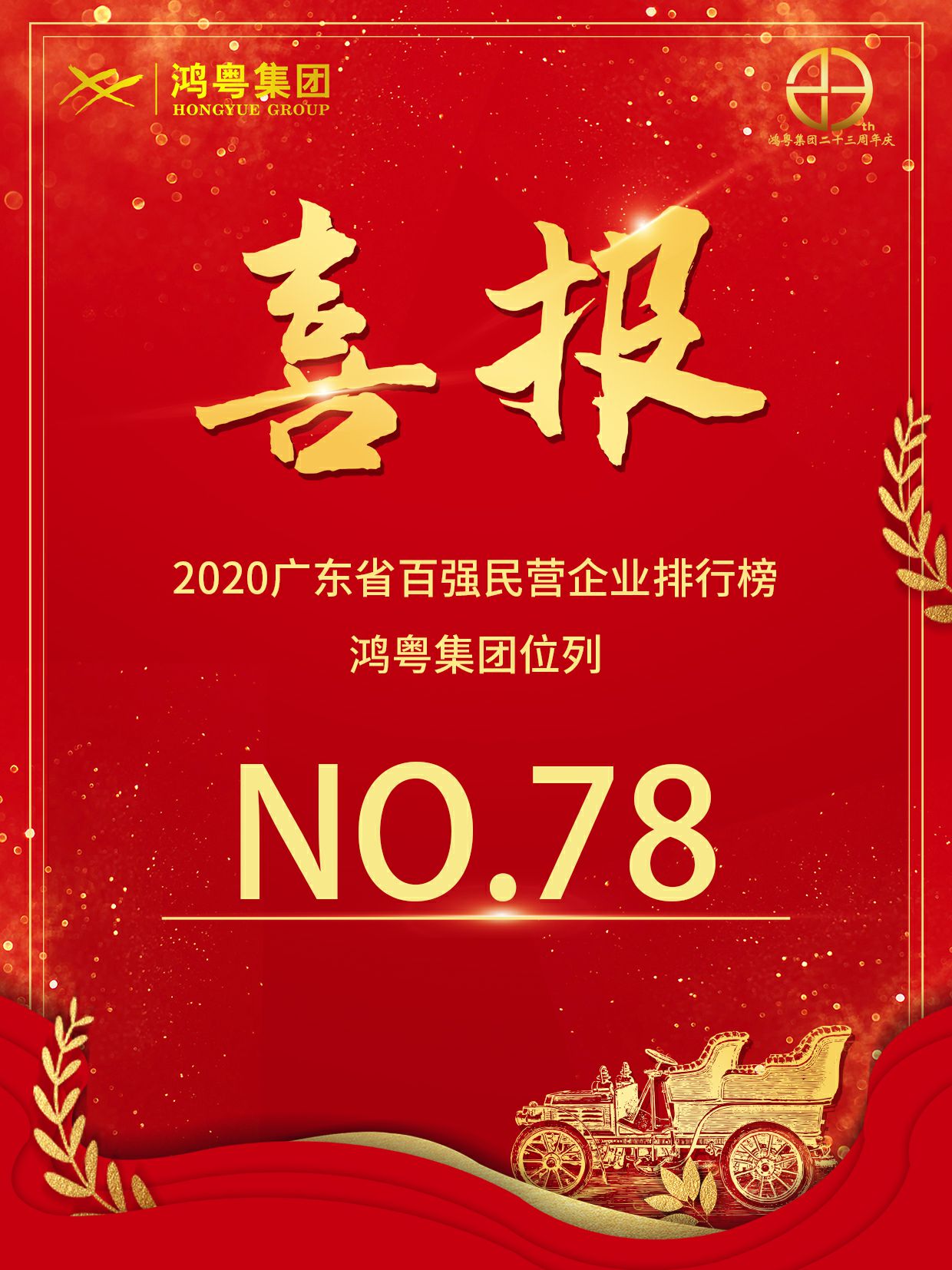 喜报丨星空网页版-星空体育(中国)荣获2020广东省民营企业百强(图1)